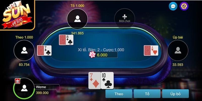 Hiểu rõ các chiến thuật all in Xì tố Sunwin với nhiều lợi ích